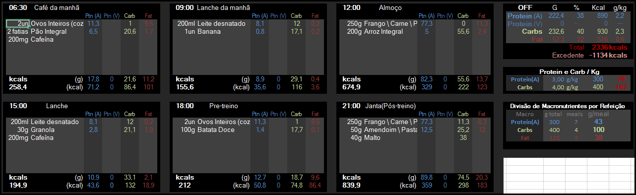 20150204010108Dieta1.png